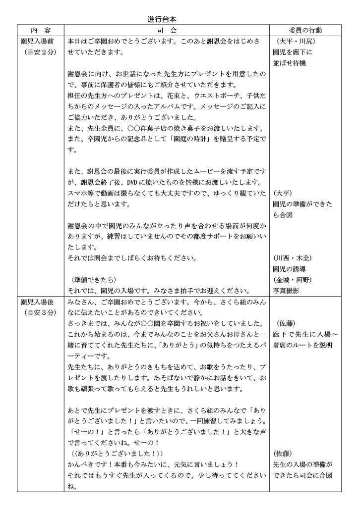 実際に使用した進行台本1