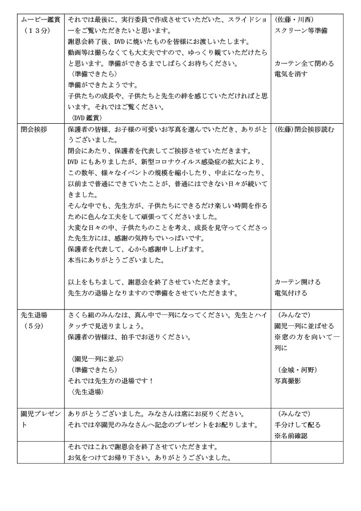 実際に使用した進行台本5